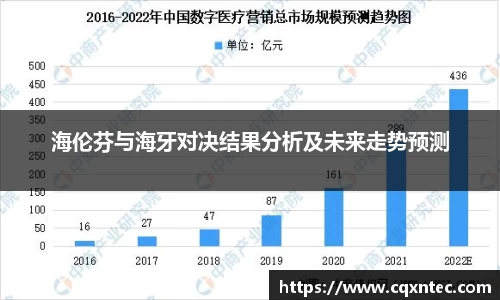 yy易游体育